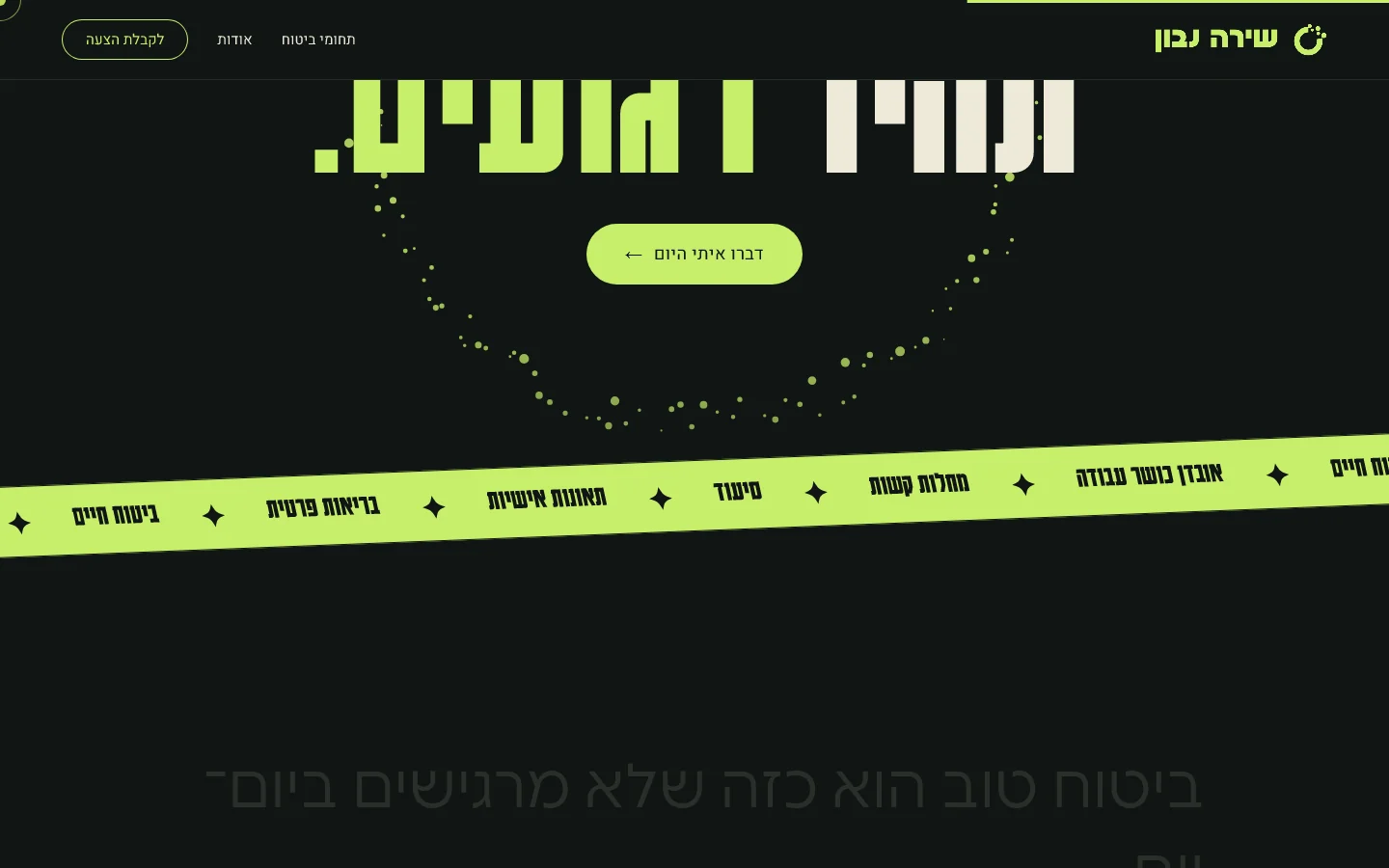 שירה נבון — הגשם נרגע, מרקי תחומי הביטוח